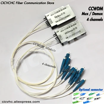 CCWDM módulo de 4 Canais com Livre-espaço Compacto CWDM Mux+Demux com LC, SC, FC, ST, E2000 conector